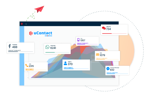 ucontact 1 ucontact 1