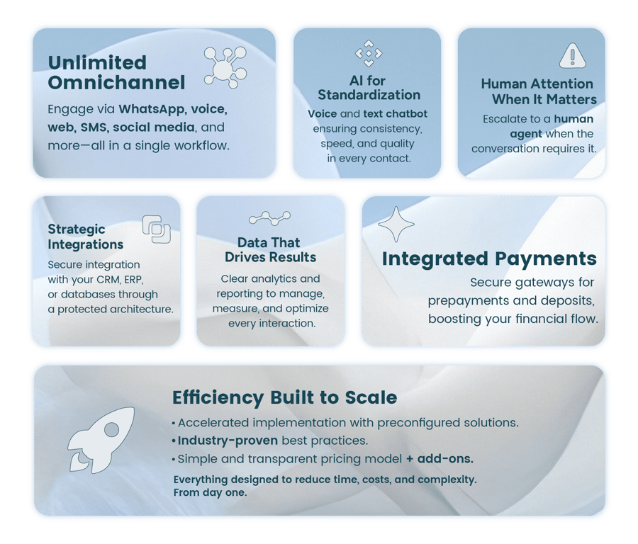 ENG Diferenciadores IA-15-17