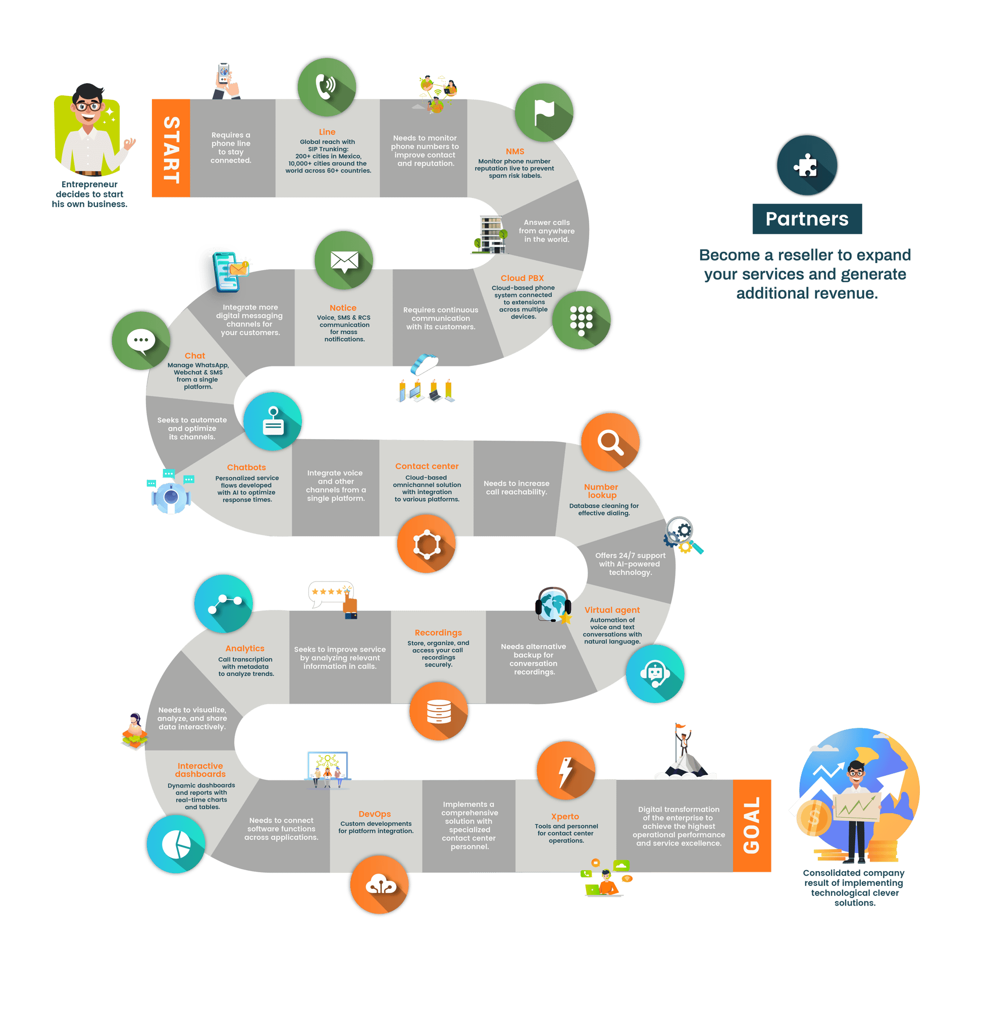 Infografía 2025_Mesa de trabajo 1 copia